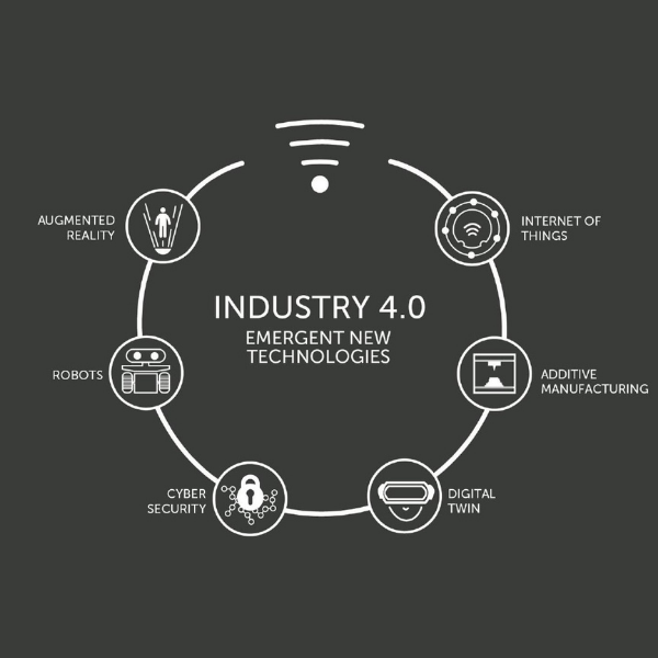 Industry 4.0 Emergent Technologies